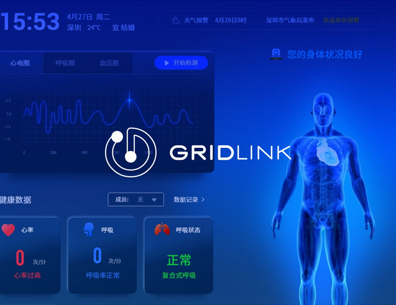 格通智慧醫(yī)療AI物聯(lián)網(wǎng)智能管理系統(tǒng)